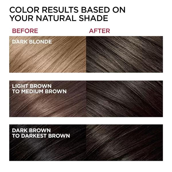 L'Oreal Paris Superior Preference Fade-Defying + Shine Permanent Hair Color, 5G Medium Golden Brown, Pack of 1, Hair Dye