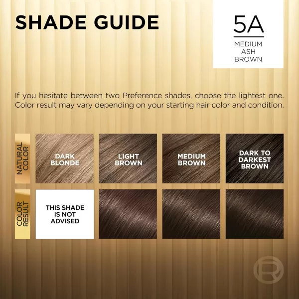 L'Oreal Paris Superior Preference Fade-Defying + Shine Permanent Hair Color, 5G Medium Golden Brown, Pack of 1, Hair Dye