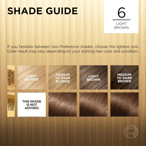 L'Oreal Paris Superior Preference Fade-Defying + Shine Permanent Hair Color, 5G Medium Golden Brown, Pack of 1, Hair Dye