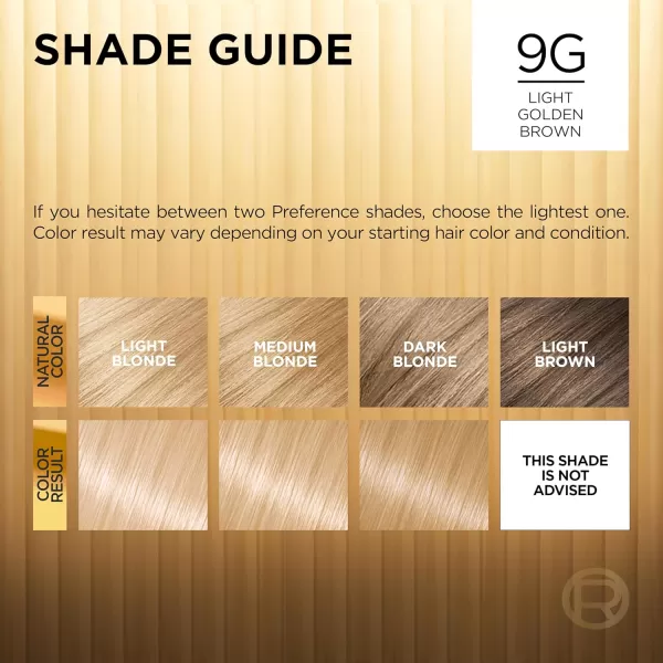 L'Oreal Paris Superior Preference Fade-Defying + Shine Permanent Hair Color, 5G Medium Golden Brown, Pack of 1, Hair Dye