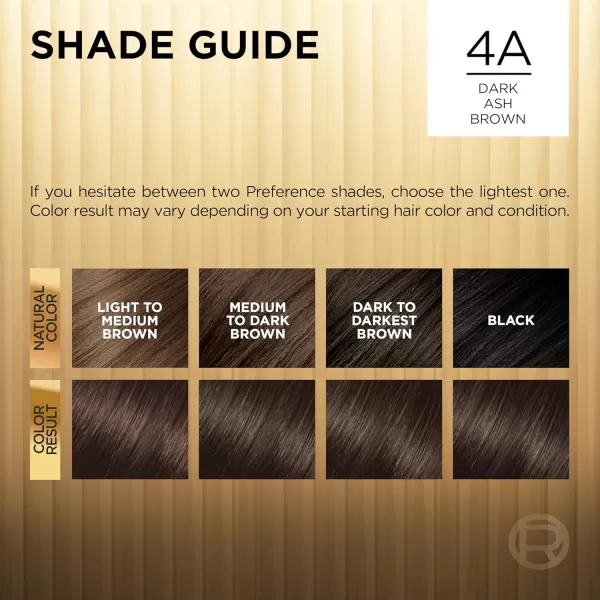 L'Oreal Paris Superior Preference Fade-Defying + Shine Permanent Hair Color, 9.5N Lightest Natural Blonde, Pack of 3, Hair Dye