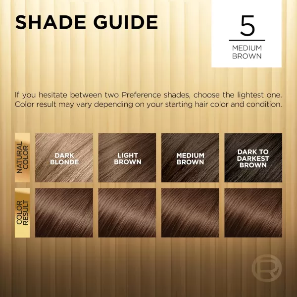 L'Oreal Paris Superior Preference Fade-Defying + Shine Permanent Hair Color, 9.5N Lightest Natural Blonde, Pack of 3, Hair Dye