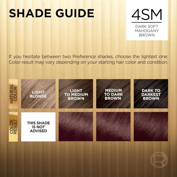 L'Oreal Paris Superior Preference Fade-Defying + Shine Permanent Hair Color, 9.5N Lightest Natural Blonde, Pack of 3, Hair Dye