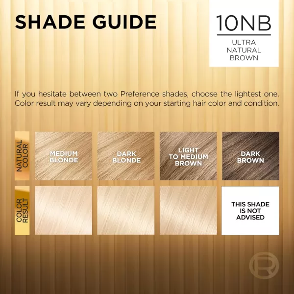 L'Oreal Paris Superior Preference Fade-Defying + Shine Permanent Hair Color, 9.5N Lightest Natural Blonde, Pack of 3, Hair Dye