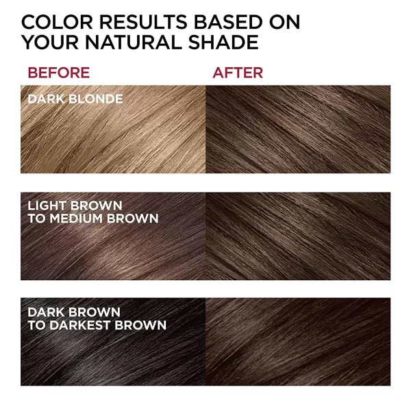 L'Oreal Paris Superior Preference Fade-Defying + Shine Permanent Hair Color, 9.5N Lightest Natural Blonde, Pack of 3, Hair Dye