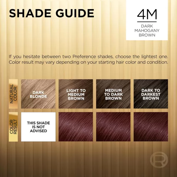 L'Oreal Paris Superior Preference Fade-Defying + Shine Permanent Hair Color, 9.5N Lightest Natural Blonde, Pack of 3, Hair Dye