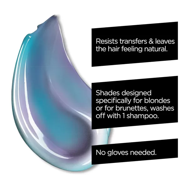 L'oreal Paris Hair Color Colorista Makeup 1-day for Blondes, Lilac500, 1 Fluid Ounce