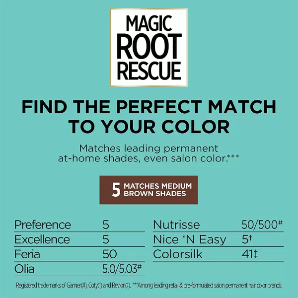 Root Rescue Light Blonde 9 2PK