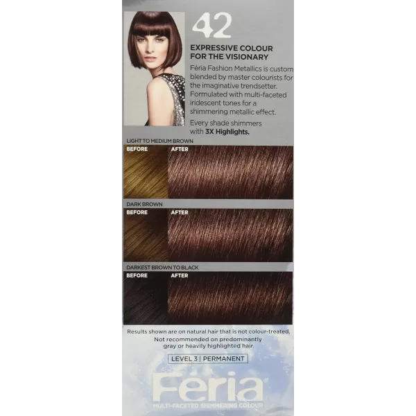 L'Oreal Paris Feria Multi-Faceted Shimmering Permanent Hair Color Hair Dye, Rose Gold )