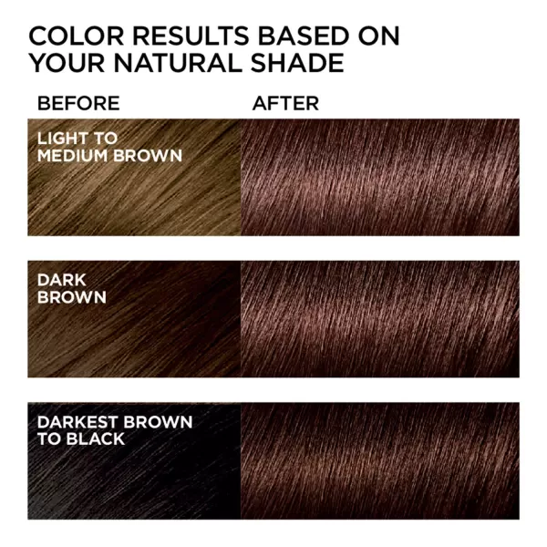L'Oreal Paris Feria Multi-Faceted Shimmering Permanent Hair Color Hair Dye, Rose Gold )