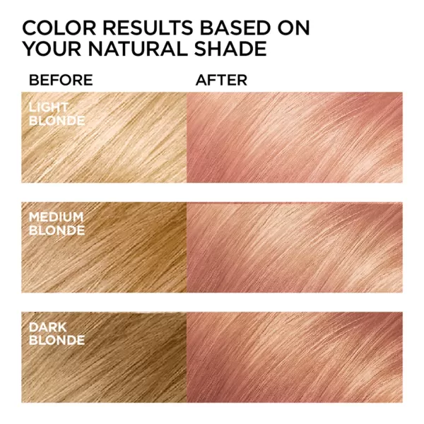 L'Oreal Paris Feria Multi-Faceted Shimmering Permanent Hair Color Hair Dye, Rose Gold 
