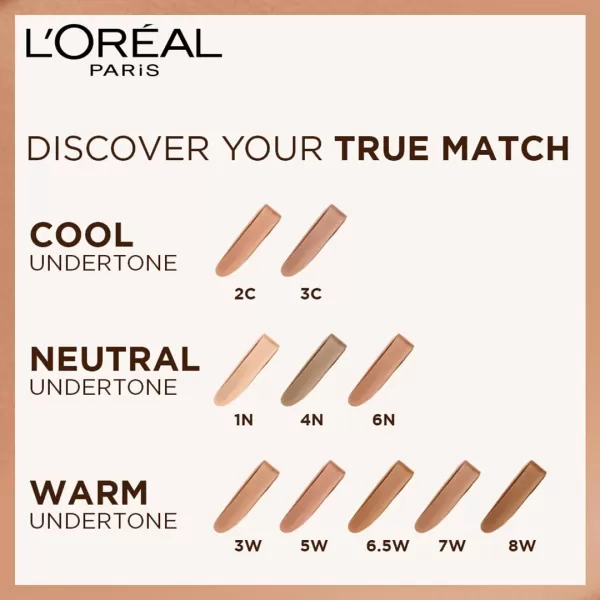 L'Oreal Paris Makeup True Match Super-Blendable Liquid Foundation, Deep Warm W9.5, 1 Fl Oz,1 Count