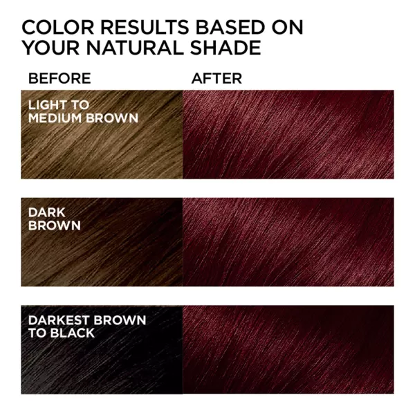 L'Oreal Paris Feria Multi-Faceted Shimmering Permanent Hair Color, 36  Deep Burgundy Brown, Pack of 1 Hair Dye Kit)