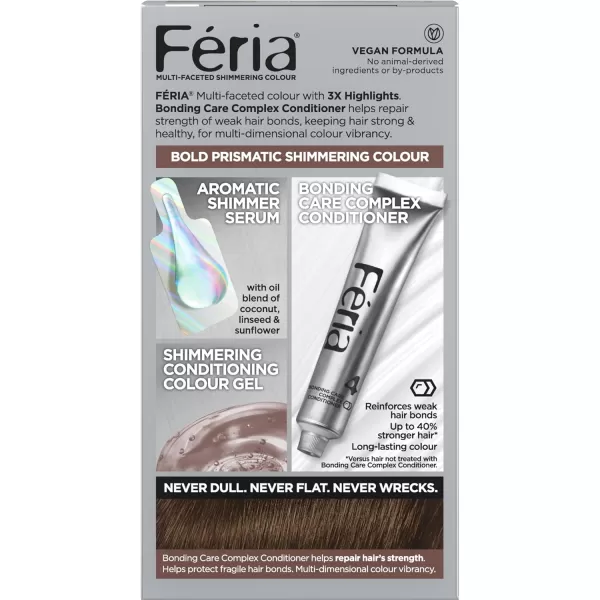 L'Oreal Paris Feria Multi-Faceted Shimmering Permanent Hair Color, 36  Deep Burgundy Brown, Pack of 1 Hair Dye Kit)