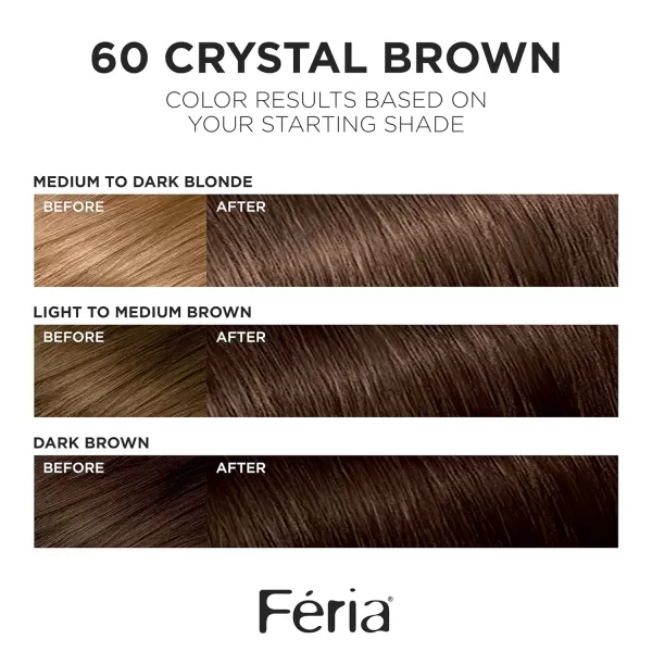 L'Oreal Paris Feria Multi-Faceted Shimmering Permanent Hair Color, 36  Deep Burgundy Brown, Pack of 1 Hair Dye Kit
