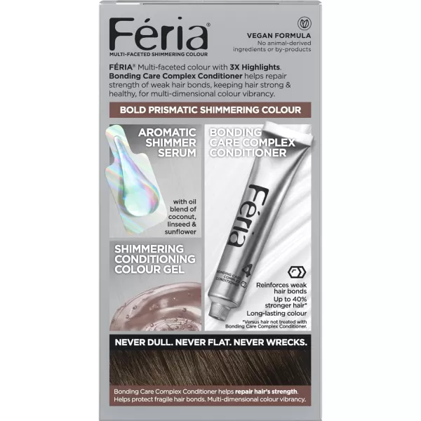 L'Oreal Paris Feria Multi-Faceted Shimmering Permanent Hair Color, 36  Deep Burgundy Brown, Pack of 1 Hair Dye Kit