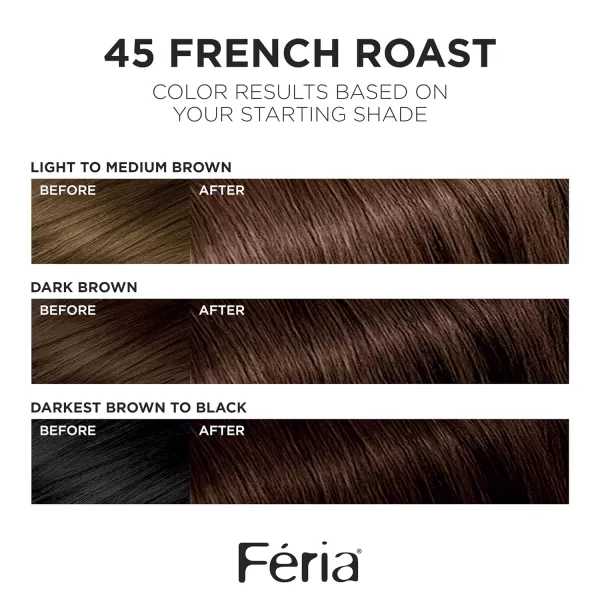 L'Oreal Paris Feria Multi-Faceted Shimmering Permanent Hair Color, 36  Deep Burgundy Brown, Pack of 1 Hair Dye Kit