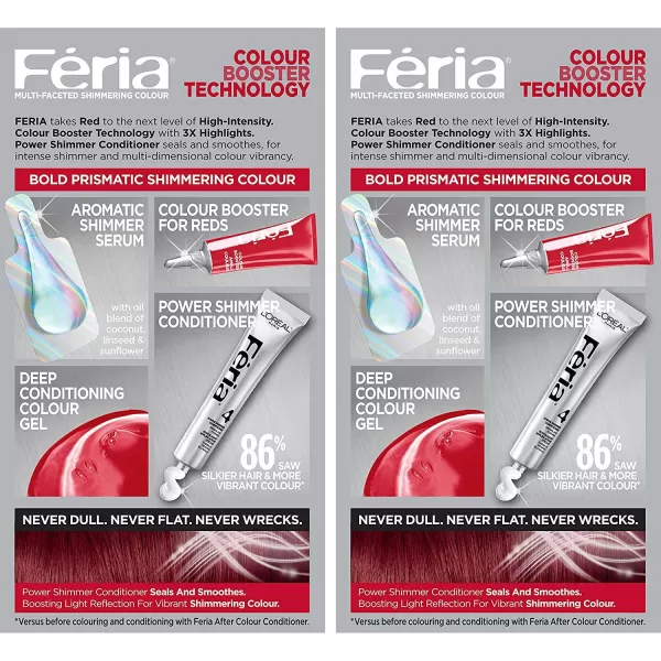 L'Oreal Paris Feria Multi-Faceted Shimmering Permanent Hair Color, 36  Deep Burgundy Brown, Pack of 1 Hair Dye Kit)