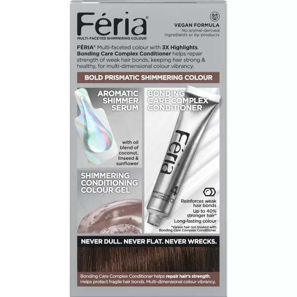 L'Oreal Paris Feria Multi-Faceted Shimmering Permanent Hair Color, 36  Deep Burgundy Brown, Pack of 1 Hair Dye Kit