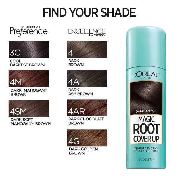 L'Oreal Paris Magic Root Cover Up Gray Concealer Spray Light to Medium Blonde 2 oz.