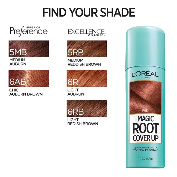 L'Oreal Paris Magic Root Cover Up Gray Concealer Spray Light to Medium Blonde 2 oz.