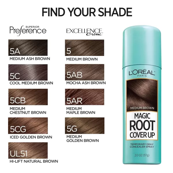 L'Oreal Paris Magic Root Cover Up Gray Concealer Spray Light to Medium Blonde 2 oz.