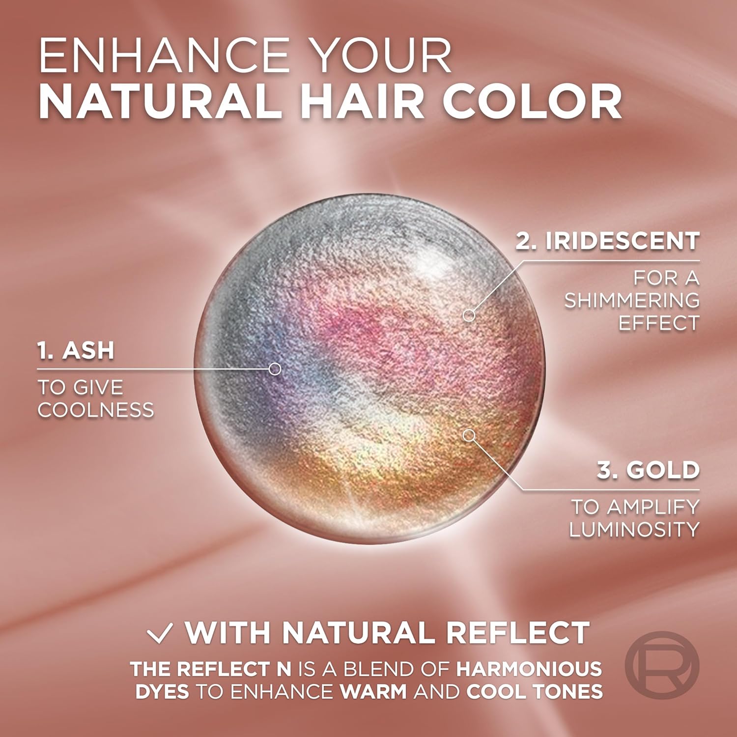 L'Oreal Paris Excellence Creme Permanent Triple Care Hair Color, 9A Light Ash Blonde, Gray Coverage For Up to 8 Weeks, All Hair Types, Pack of 1