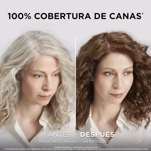 L'Oreal Paris Excellence Creme Permanent Triple Care Hair Color, 9A Light Ash Blonde, Gray Coverage For Up to 8 Weeks, All Hair Types, Pack of 1