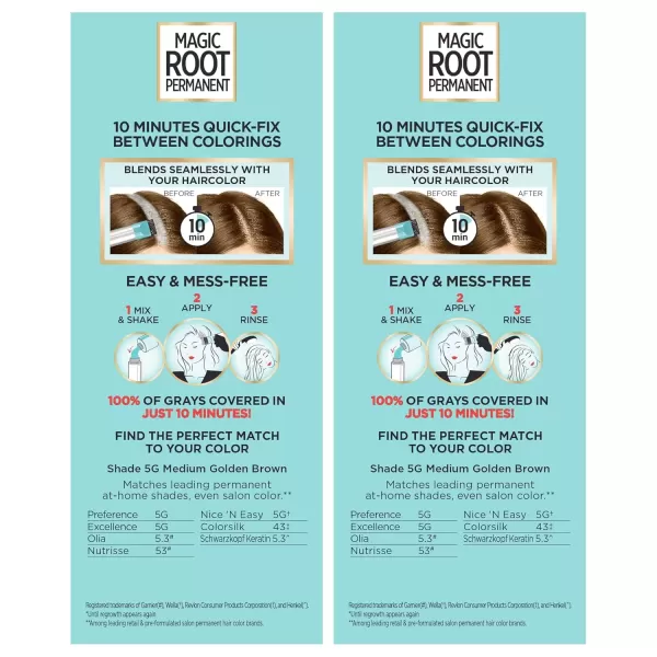 imageLOreal Paris Magic Root Permanent Hair Color 10 Minute Hair Dye Kit to Rescue Roots with 100 Gray Hair Coverage 3 Soft Black 2 Pack Packaging May Vary5G Medium Golden Brown