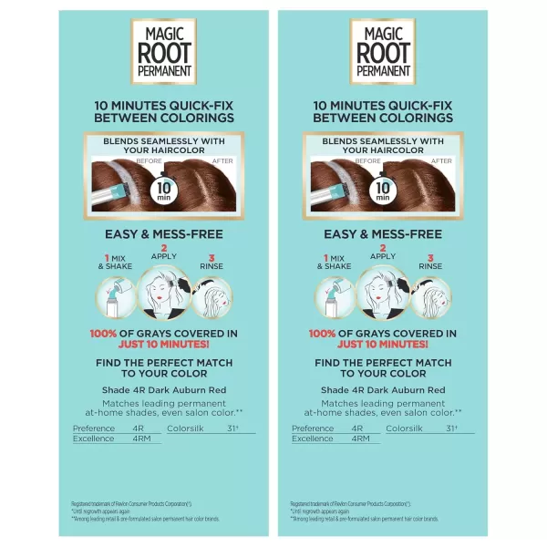 imageLOreal Paris Magic Root Permanent Hair Color 10 Minute Hair Dye Kit to Rescue Roots with 100 Gray Hair Coverage 3 Soft Black 2 Pack Packaging May Vary4R Dark Auburn Red