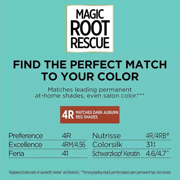 imageLOreal Paris Magic Root Permanent Hair Color 10 Minute Hair Dye Kit to Rescue Roots with 100 Gray Hair Coverage 3 Soft Black 2 Pack Packaging May Vary4R Dark Auburn Red