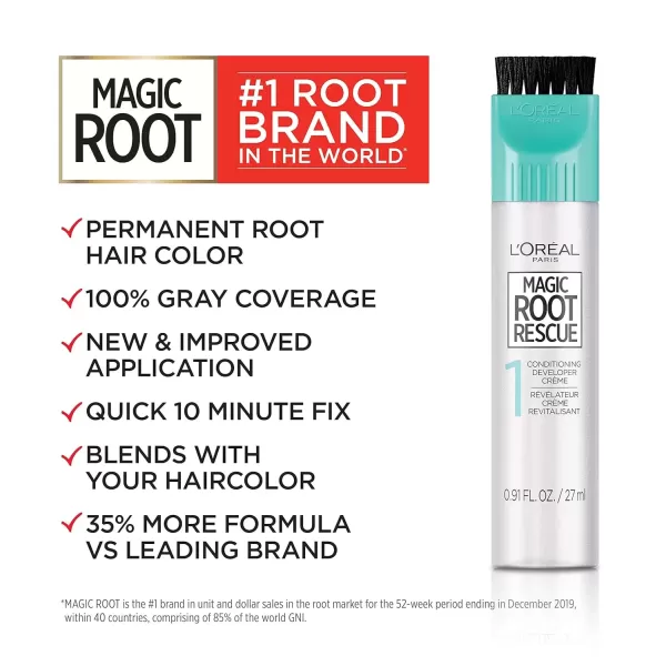 imageLOreal Paris Magic Root Permanent Hair Color 10 Minute Hair Dye Kit to Rescue Roots with 100 Gray Hair Coverage 3 Soft Black 2 Pack Packaging May Vary4A Dark Ash Brown