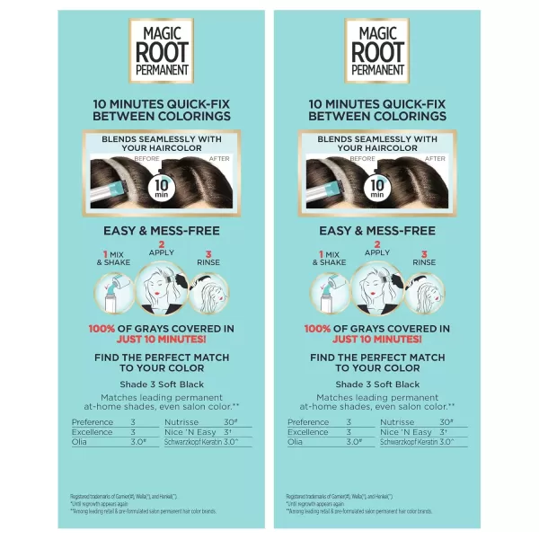 imageLOreal Paris Magic Root Permanent Hair Color 10 Minute Hair Dye Kit to Rescue Roots with 100 Gray Hair Coverage 3 Soft Black 2 Pack Packaging May Vary3 Soft Black