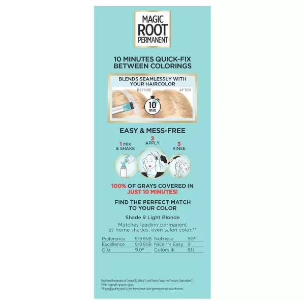 imageLOreal Paris Magic Root Permanent Hair Color 10 Minute Hair Dye Kit to Rescue Roots with 100 Gray Hair Coverage 3 Soft Black 2 Pack Packaging May Vary9 Light Blonde