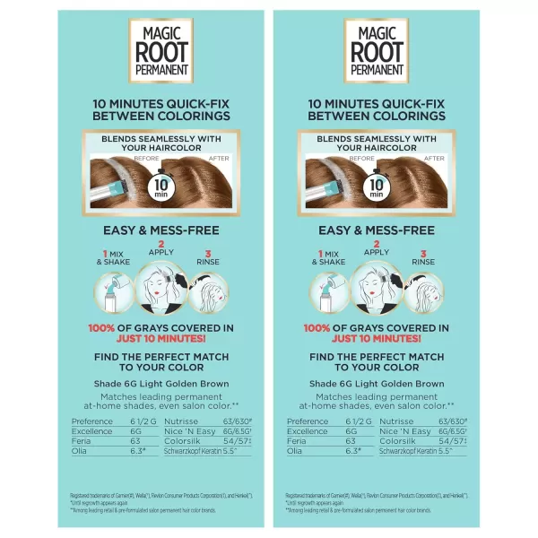 imageLOreal Paris Magic Root Permanent Hair Color 10 Minute Hair Dye Kit to Rescue Roots with 100 Gray Hair Coverage 3 Soft Black 2 Pack Packaging May Vary6G Light Golden Brown