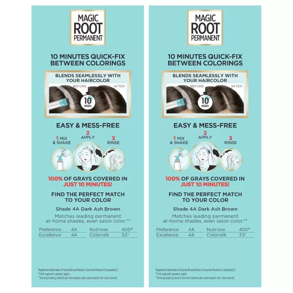 imageLOreal Paris Magic Root Permanent Hair Color 10 Minute Hair Dye Kit to Rescue Roots with 100 Gray Hair Coverage 3 Soft Black 2 Pack Packaging May Vary4A Dark Ash Brown