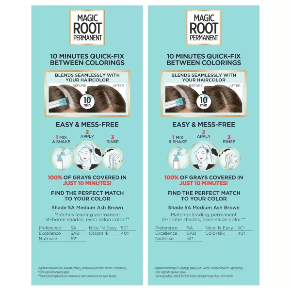 imageLOreal Paris Magic Root Permanent Hair Color 10 Minute Hair Dye Kit to Rescue Roots with 100 Gray Hair Coverage 3 Soft Black 2 Pack Packaging May Vary5A Medium Ash Brown