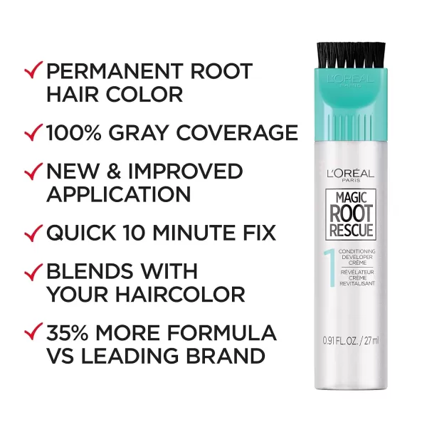 imageLOreal Paris Magic Root Permanent Hair Color 10 Minute Hair Dye Kit to Rescue Roots with 100 Gray Hair Coverage 3 Soft Black 2 Pack Packaging May Vary9 Light Blonde