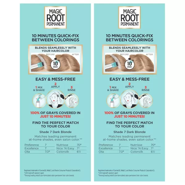 imageLOreal Paris Magic Root Permanent Hair Color 10 Minute Hair Dye Kit to Rescue Roots with 100 Gray Hair Coverage 3 Soft Black 2 Pack Packaging May Vary7 Dark Blonde