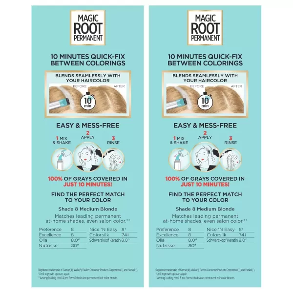 imageLOreal Paris Magic Root Permanent Hair Color 10 Minute Hair Dye Kit to Rescue Roots with 100 Gray Hair Coverage 3 Soft Black 2 Pack Packaging May Vary8 Medium Blonde