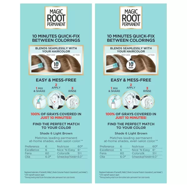 imageLOreal Paris Magic Root Permanent Hair Color 10 Minute Hair Dye Kit to Rescue Roots with 100 Gray Hair Coverage 3 Soft Black 2 Pack Packaging May Vary6 Light Brown