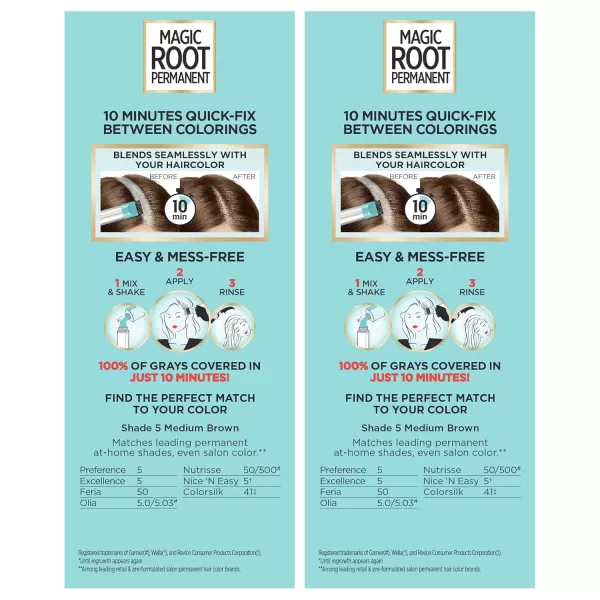imageLOreal Paris Magic Root Permanent Hair Color 10 Minute Hair Dye Kit to Rescue Roots with 100 Gray Hair Coverage 3 Soft Black 2 Pack Packaging May Vary5 Medium Brown