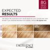 imageLOreal Paris Excellence Creme Permanent Hair Color 4 Dark Brown 100 percent Gray Coverage Hair Dye Pack of 18G Medium Golden Blonde