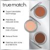 imageLOreal Paris True Match Super Blendable Oil Free Foundation Powder C8 Medium Deep 033 oz Packaging May VaryCappuccino