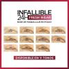 imageLOral Paris Makeup Infallible Fresh Wear Foundation in a Powder Up to 24H Wear Waterproof Ivory 031 ozLinen