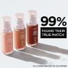 imageLOral Paris True Match SuperBlendable Foundation Medium Coverage Liquid Foundation Makeup W8 Medium Deep 1 Fl OzC05  Light