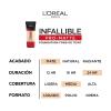imageLOreal Paris K1828700 Infallible ProMatte Liquid Longwear Foundation Makeup 102 Shell Beige 1 Fl Oz103 Natural Buff