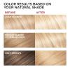 imageLOreal Paris Superior Preference Luminous FadeDefying Permanent Hair Color Hair Dye For Up to 9 Weeks of Radiance Medium Ash Brown 5A 1 Hair Dye Kit Pack of 2LB02 Extra Light Natural Blonde