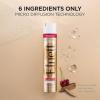 imageLOreal Paris Hair Care Elnett Satin Extra Strong Hold Hairspray For Color Treated Hair Long Lasting Plus Humidity Resistant Hair Spray 11 oz Pack of 2Fresh