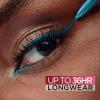 imageLOreal Paris Infallible Grip Mechanical Gel Eyeliner Pencil SmudgeResistant Waterproof Eye Makeup with Up to 36HR Wear Bright Nude 001 OzTurquoise